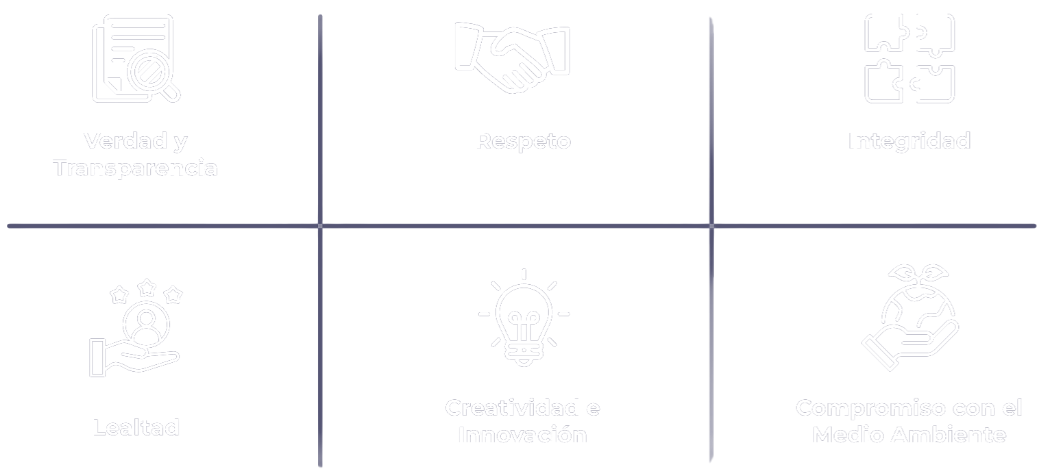 Valores SAFE